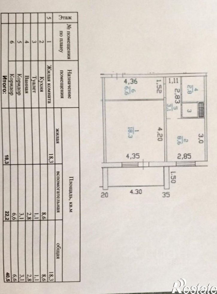 1-комн квартира жилой район Заозёрный, 4-й микрорайон, 21