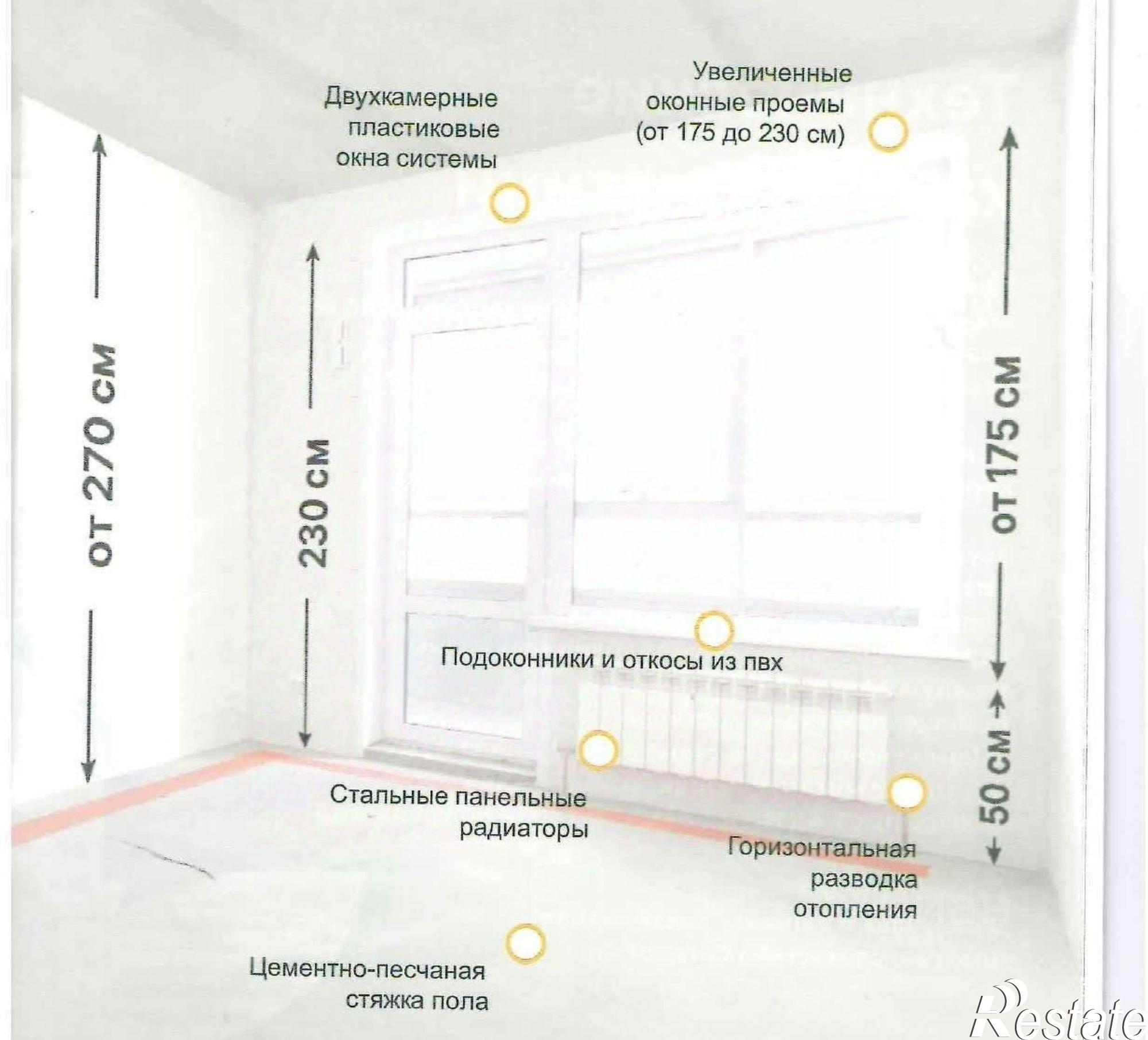 Купить квартиру за 6 500 000 рублей на улица Федота Елисеева, 2